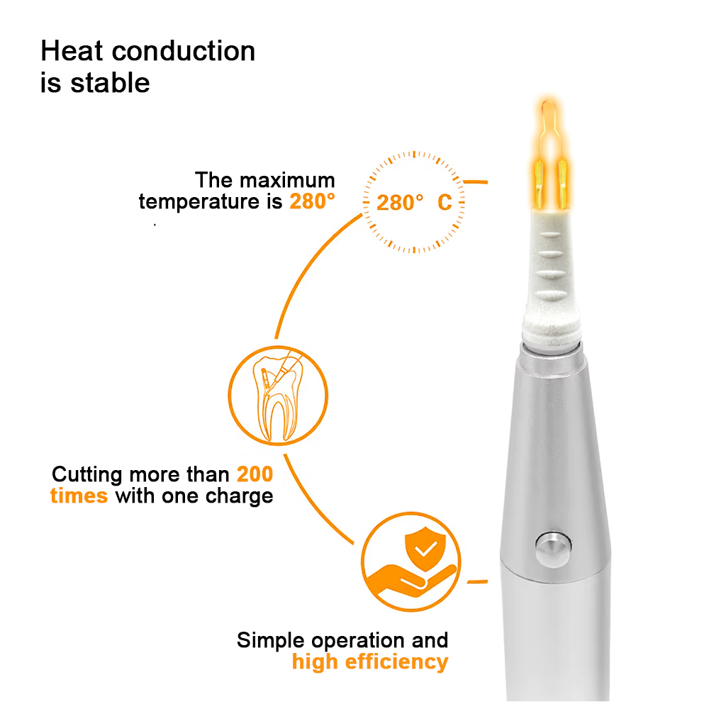 8 Tips Dental Gutta Percha Cut - Teeth Whitening Pen review and price