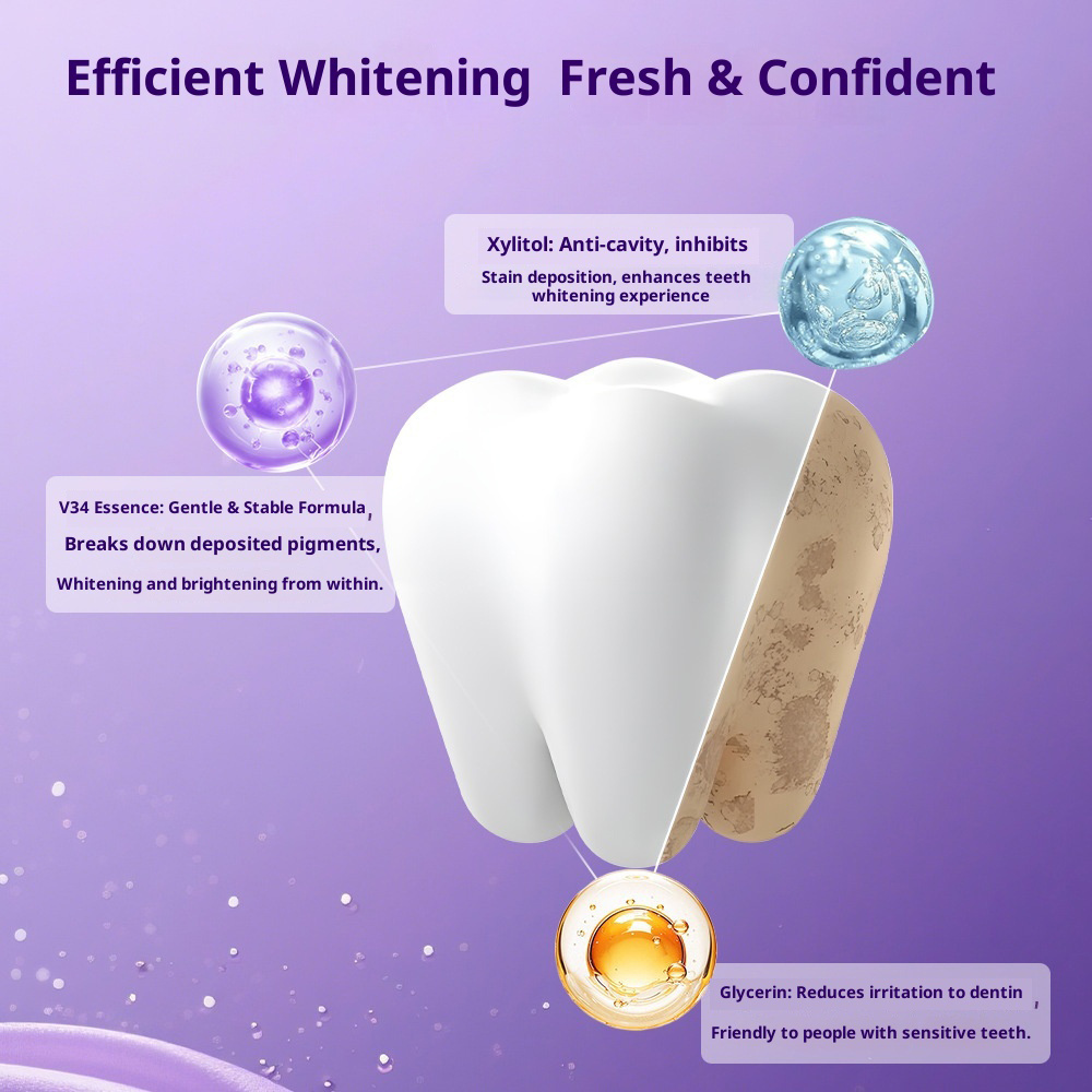 Purple Teeth Whitening Strips- - Teeth Whitening In Office review and price