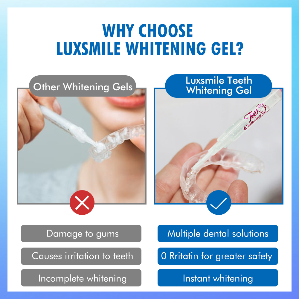 Tooth Whitening Gel PAP or35%C - Teeth Whitening Ai review and price