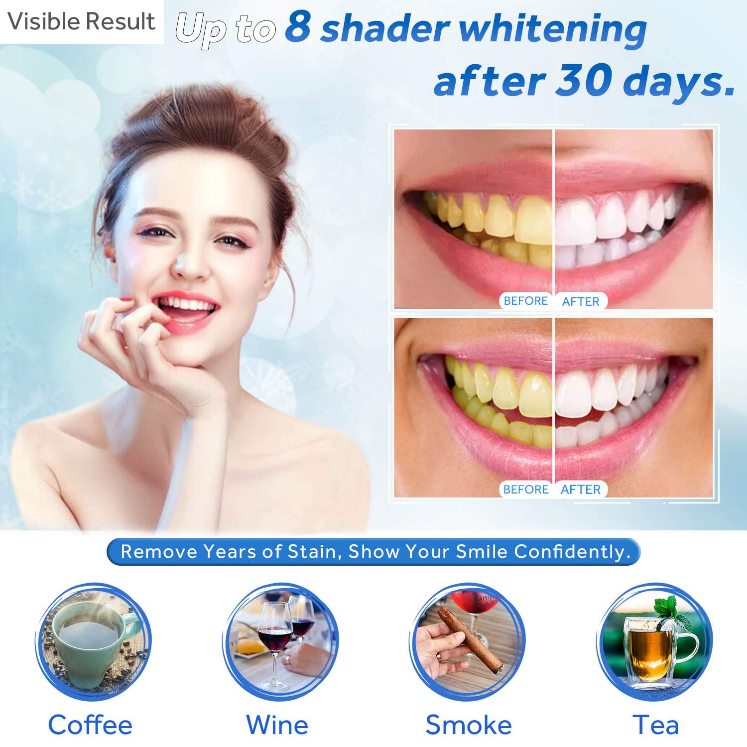 Teeth Whitening Gel Refill Syr - Teeth Whitening Ai review and price