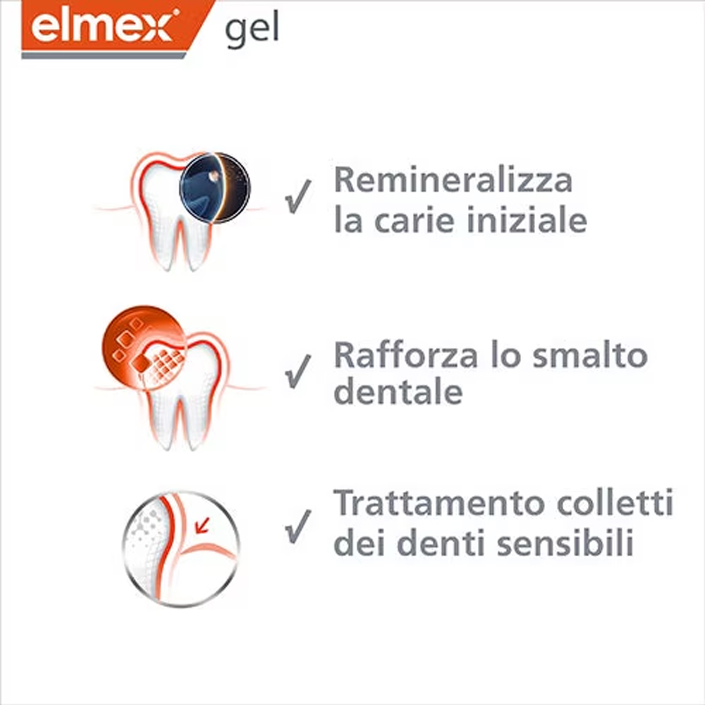 Elmex Gelee Gel Fluor Dental 2 - Teeth Whitening Ai review and price