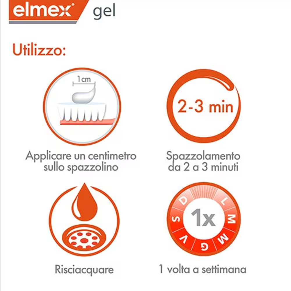 Elmex Gelee Gel Fluor Dental 2 - Teeth Whitening Ai review and price