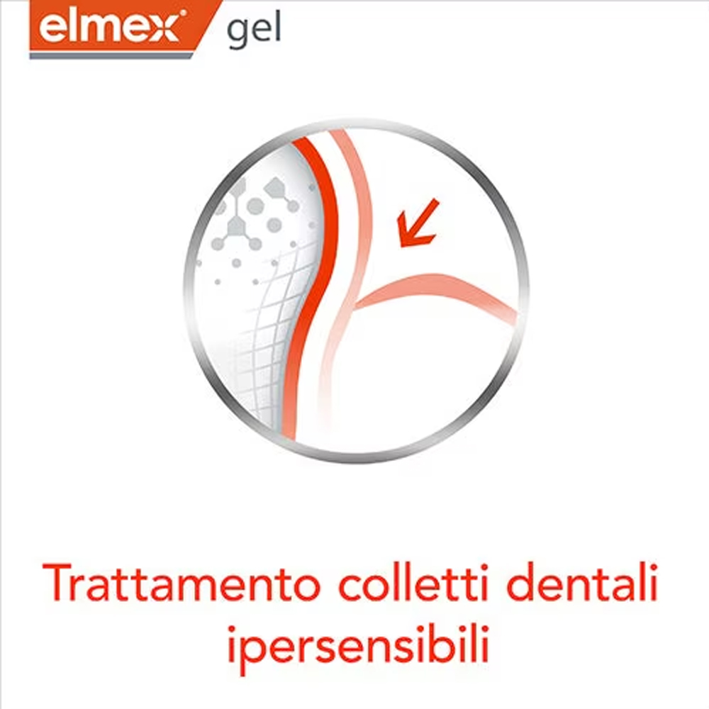 Elmex Gelee Gel Fluor Dental 2 - Teeth Whitening Ai review and price